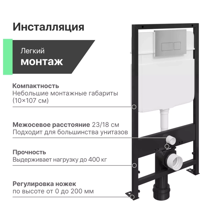 Комплект Унитаз подвесной VitrA Shift 7742B003-0075 безободковый, с ...