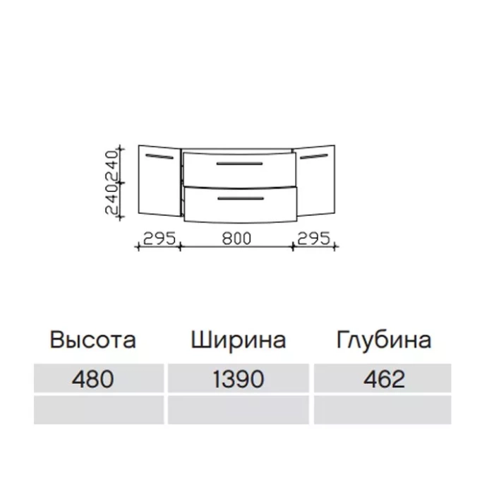 Конструкция тумбы под раковину