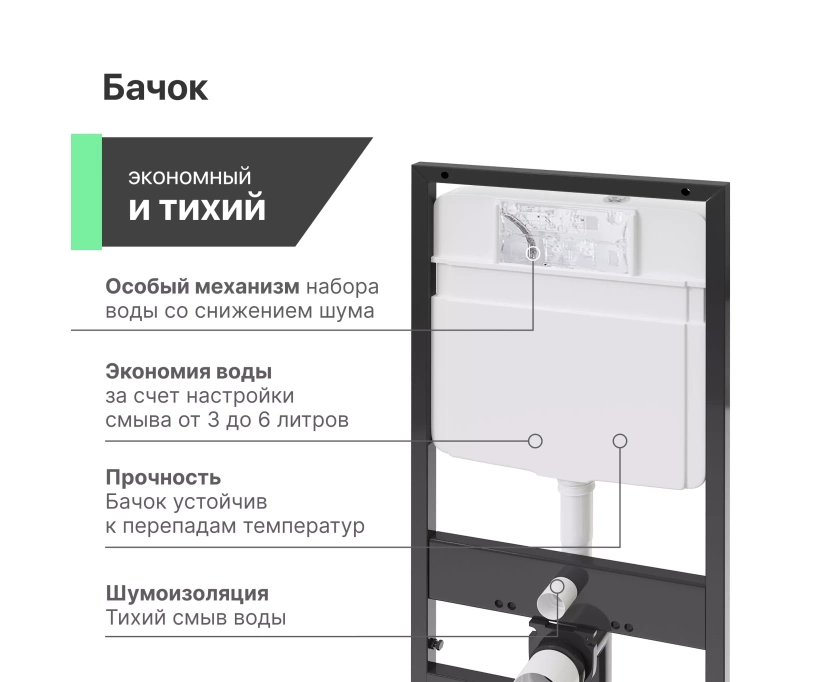 Комплект Унитаз подвесной Ceramica Nova Play CN3001 безободковый, с микролифтом + Система инсталляции для унитазов EWRIKA ProLT 0026-2020 + Кнопка смыва EWRIKA 0041 хром (558370) - фото 9