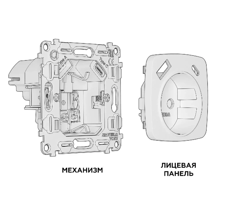 Комплект механизма розетки 2USB A+C 20W (быстрая зарядка) с/з Ambrella Volt Omega MO330010 - фото 3