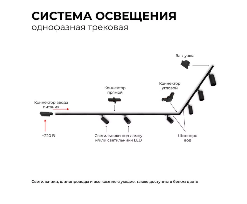 Трековый светильник Apeyron 25-02 - фото 3