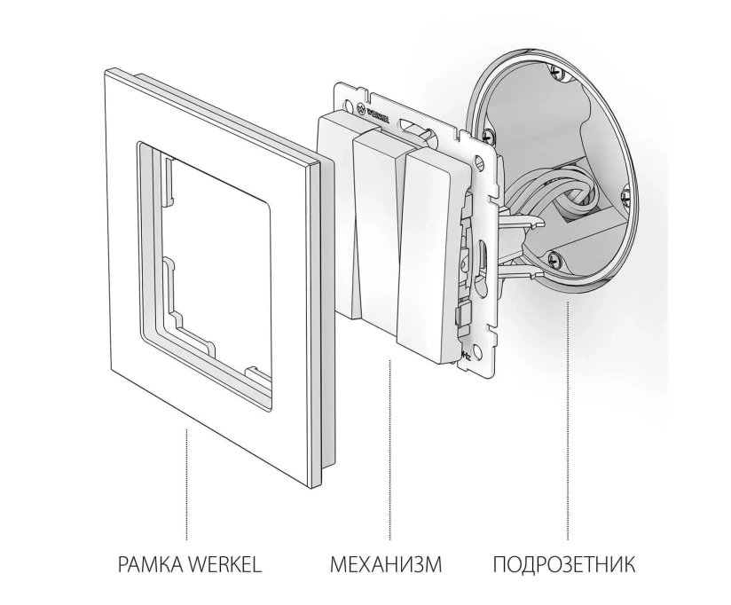 Выключатель трехклавишный Werkel черный матовый W1130008 4690389156755 - фото 2