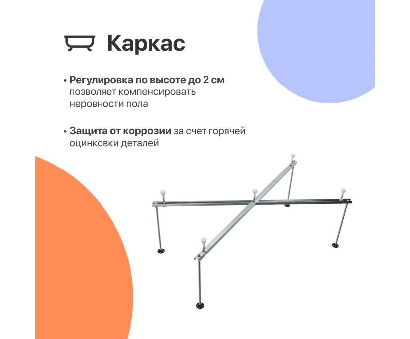 Акриловая ванна DIWO Кострома 160x70 прямоугольная, белая, российская, с каркасом (568473) - фото 4