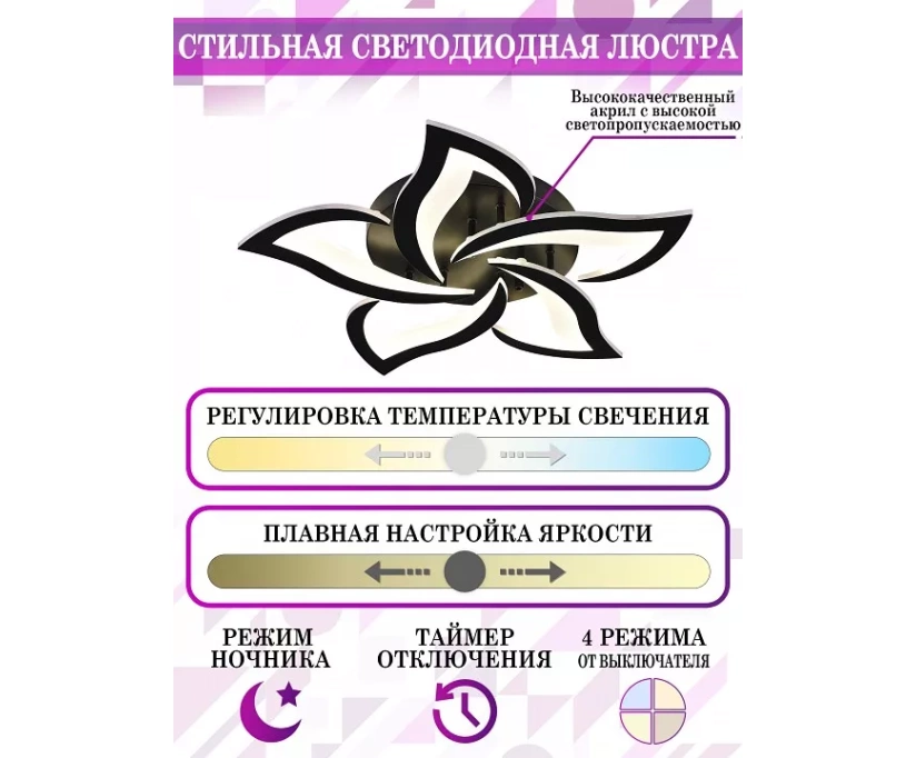 Потолочная люстра Natali Kovaltseva Innovation Style INNOVATION STYLE 83002 BLACK - фото 3