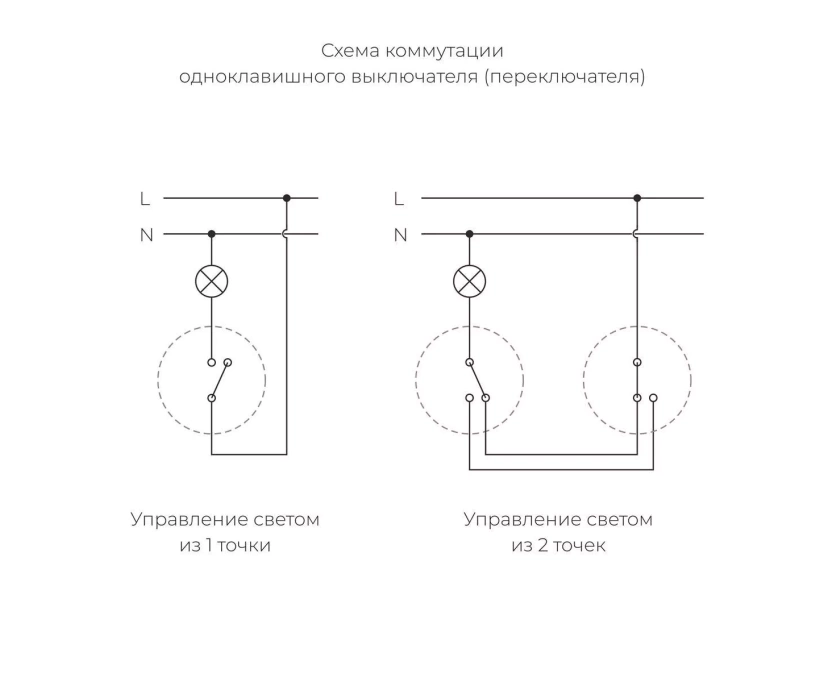 Переключатель-выключатель одноклавишный Werkel Vintage белый матовый/хром W5812050 4690389174025 - фото 2