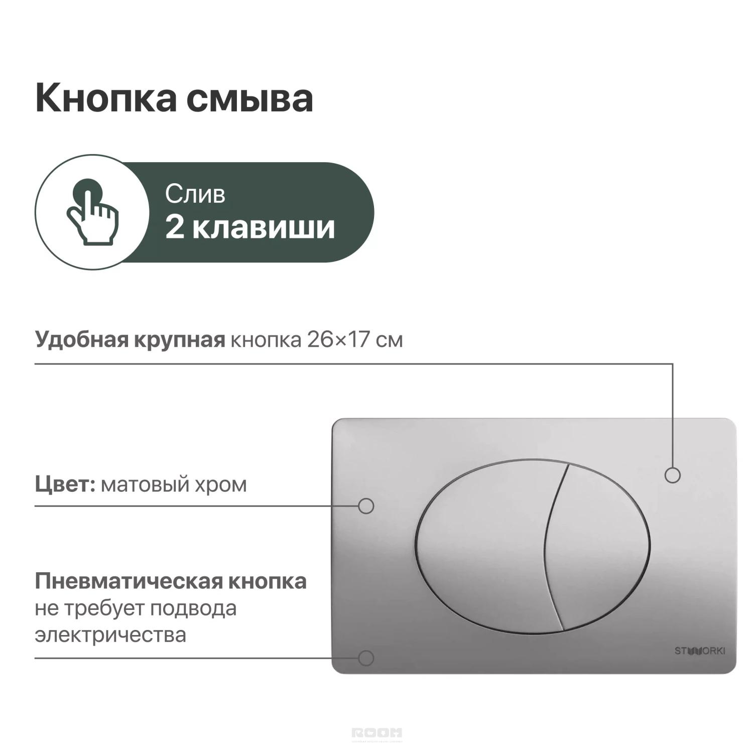 глубина короба для инсталляции