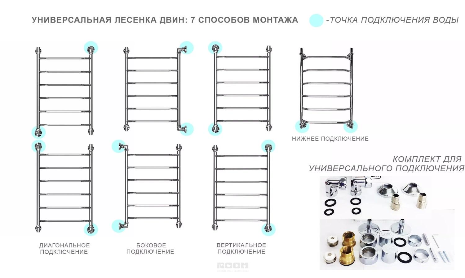 Полотенцесушитель вид 10 лесенка с полкой 100 50 комплект