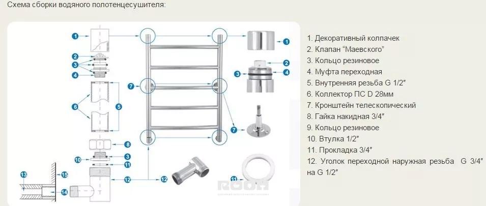 Схема электрического полотенцесушителя