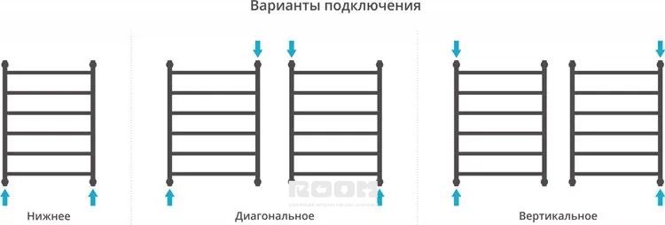 Полотенцесушитель водяной 800х400 вертикальное подключение