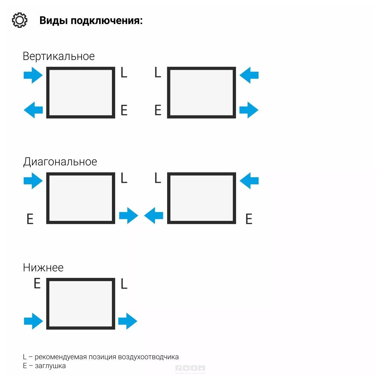 Купить Keenetic 4G (KN) в интернет-магазине kangly.ru