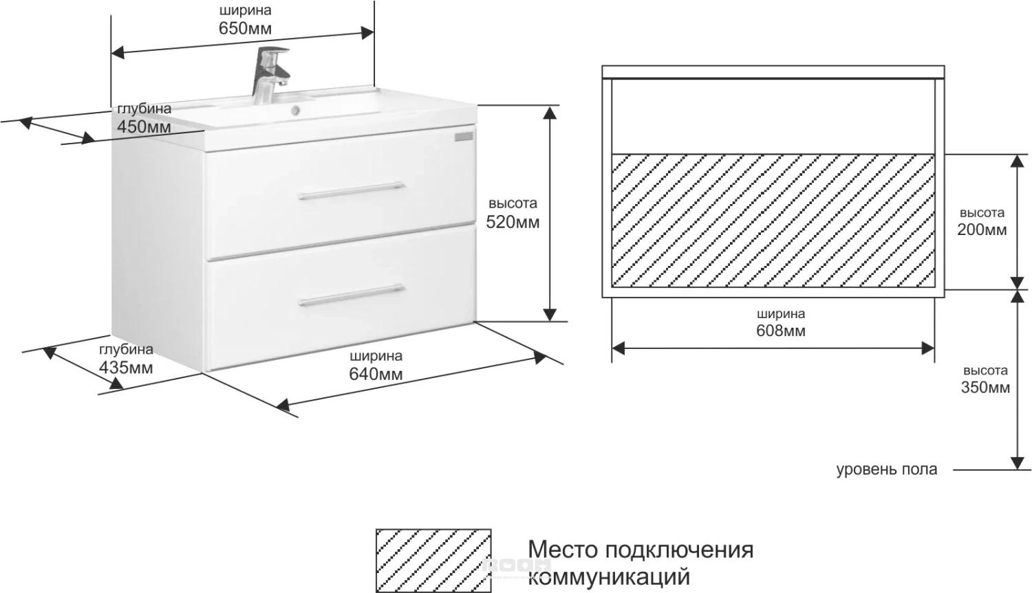 Глубина тумбы под раковину